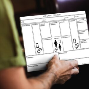 Wat is het MKB Model Canvas© door Tony de Bree
