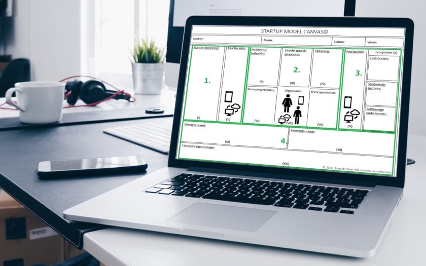 13 bouwstenen van het Startup Model Canvas - 4 blokken door Tony de Bree