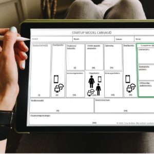 Wat is een startup bedrijfsecosysteem door Tony de Bree
